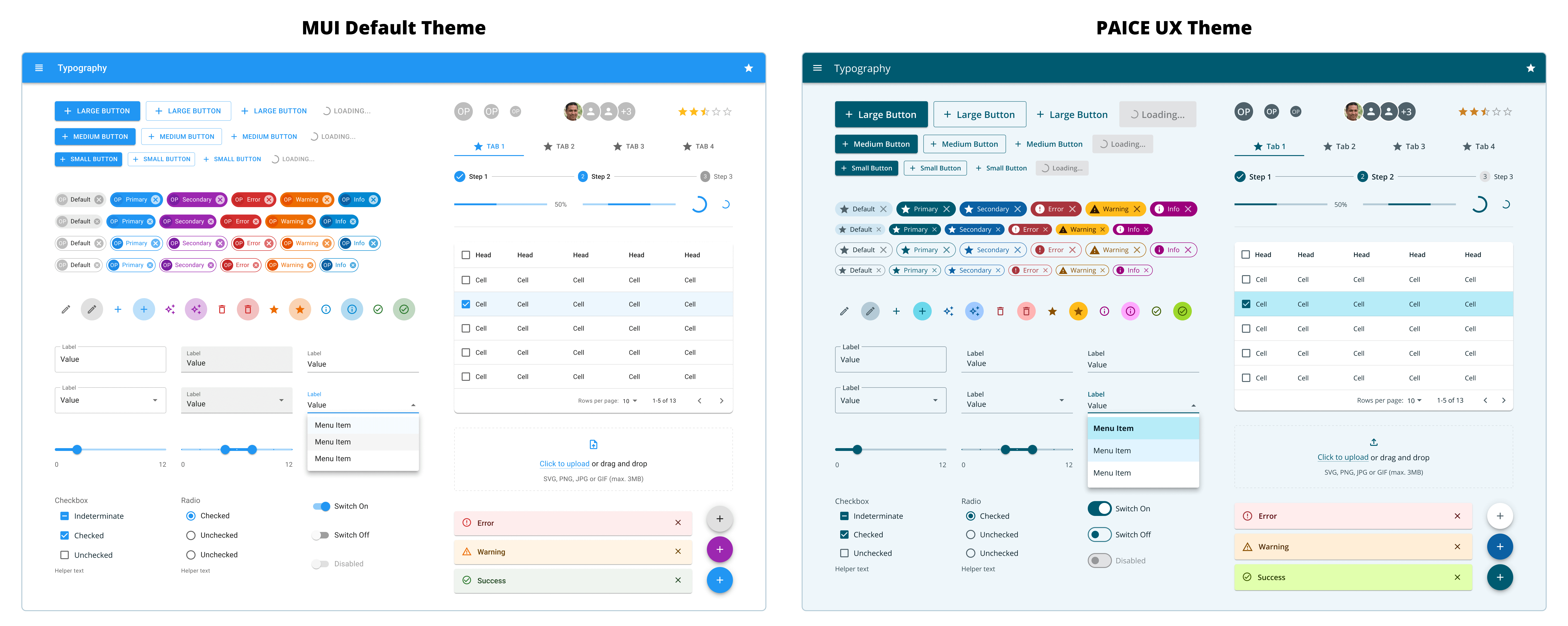 The design system library has a cheatsheet page showing a layout of several design components. We swapped just the typography and colors to get a proveiw of our system.