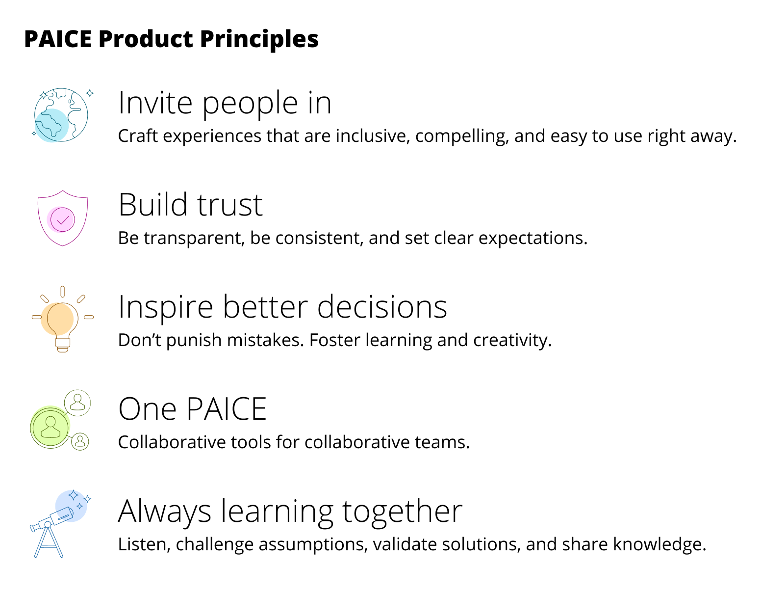 Invite people in: Craft experiences that are inclusive, compelling, and easy to use right away. Build trust: Be transparent, be consistent, and set clear expectations. Inspire better decisions: Don’t punish mistakes. Foster learning and creativity. One PACE: Collaborative tools for collaborative teams. Always learning together: Listen, challenge assumptions, validate solutions, and share knowledge.